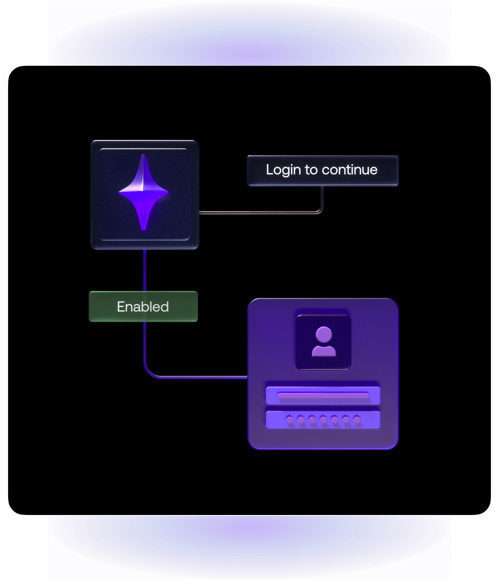 User Authentication graphic